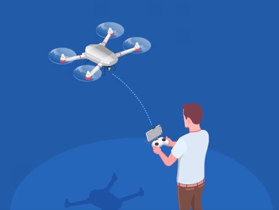 Regels Voor Drones In Nederland | Law And More