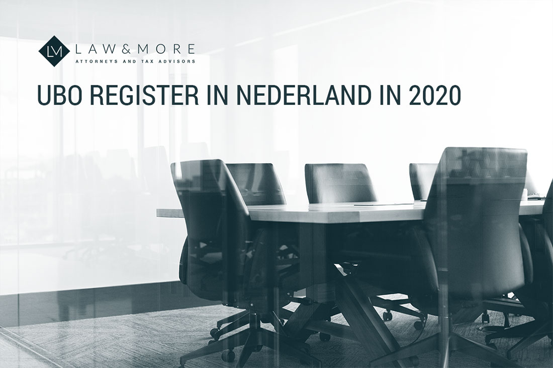 UBO register in Nederland in 2020