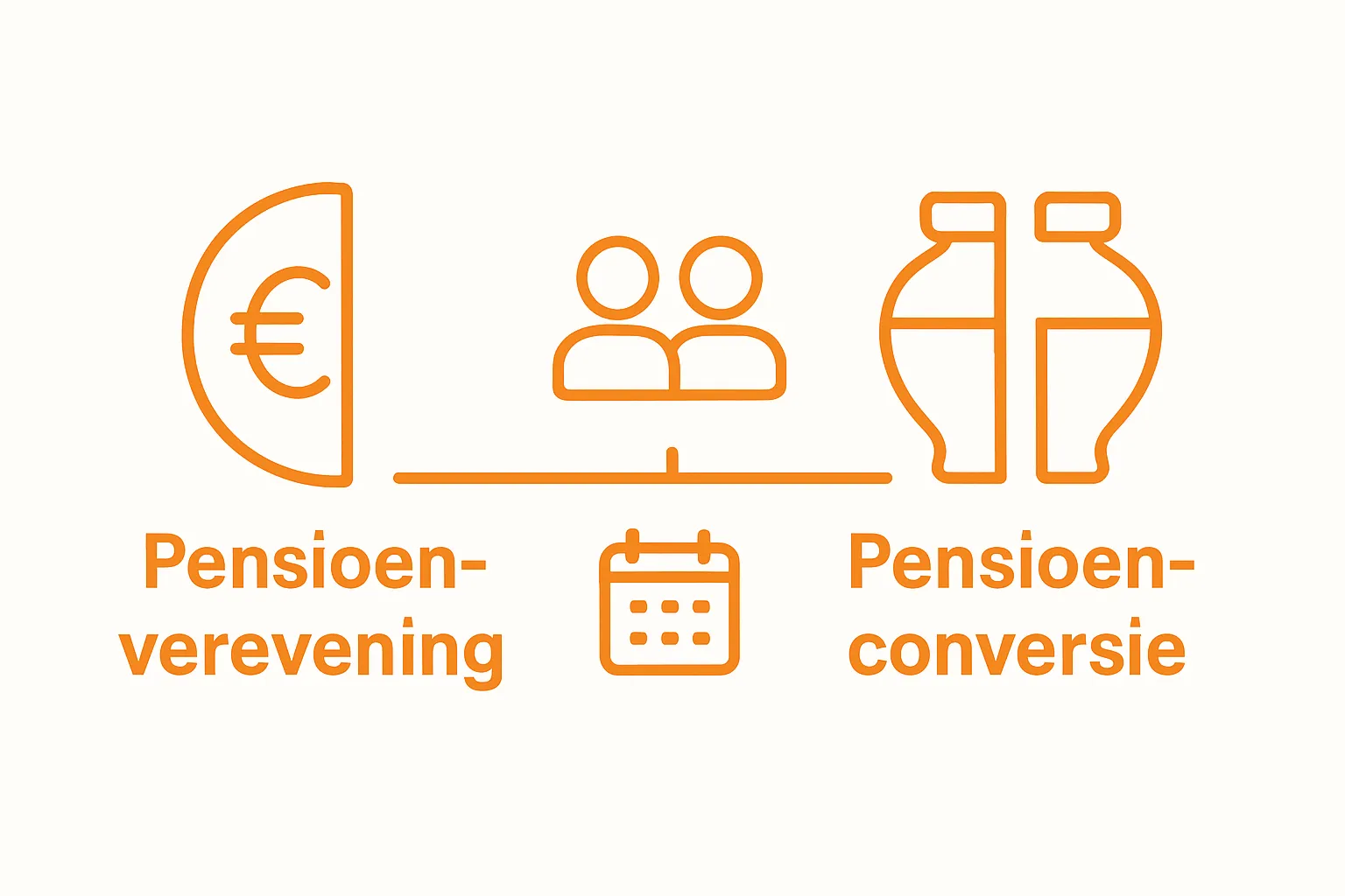 Vergelijking pensioenverevening en pensioenconversie