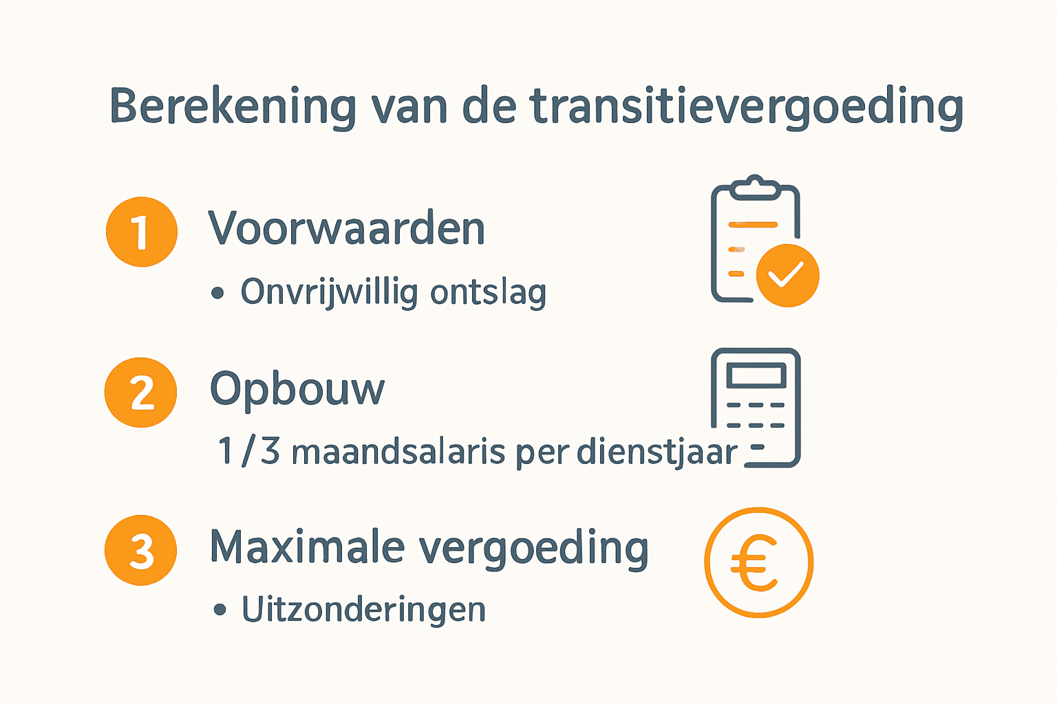 Visuele uitleg transitievergoeding berekenen, regels en maximale vergoeding