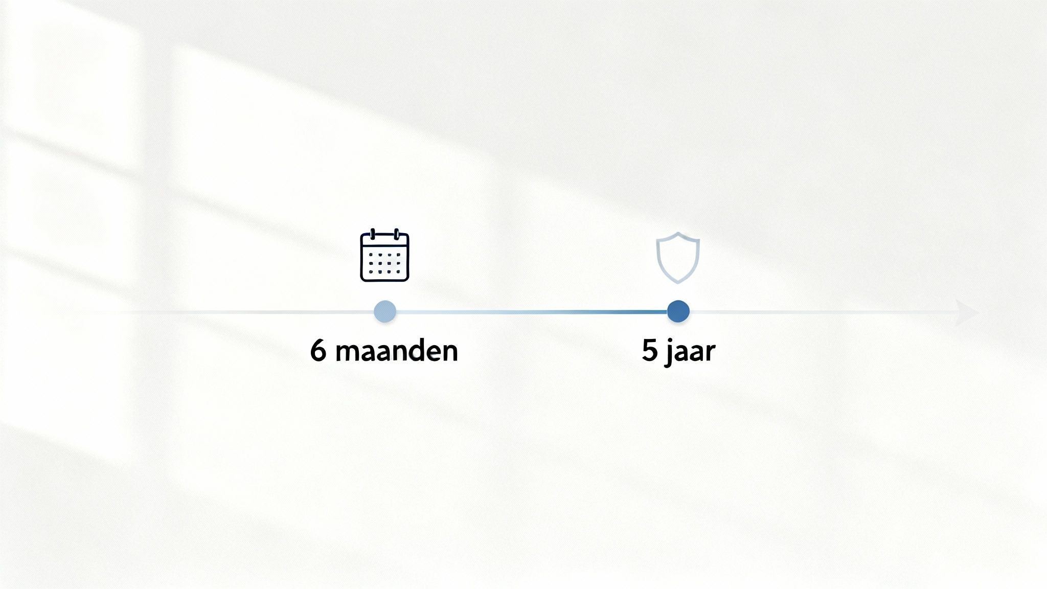 Een kalender met een zandloper erop, wat de verstrijkende tijd en geldigheidstermijnen symboliseert.