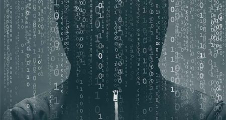 Cybercrime: Phishing En Ransomware | Law & More